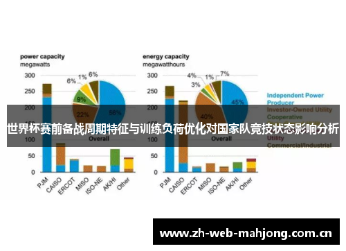 世界杯赛前备战周期特征与训练负荷优化对国家队竞技状态影响分析