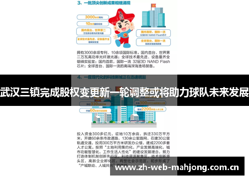武汉三镇完成股权变更新一轮调整或将助力球队未来发展 武汉三镇完成股权变更新一轮调整或将助力球队未来发展