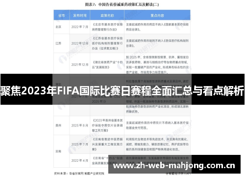 聚焦2023年FIFA国际比赛日赛程全面汇总与看点解析 聚焦2023年FIFA国际比赛日赛程全面汇总与看点解析